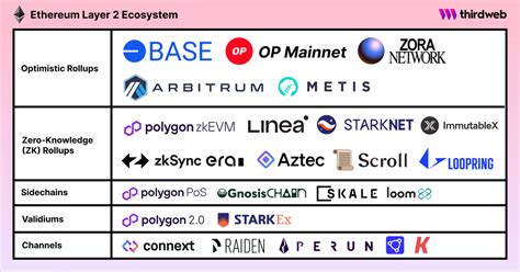 Ethereum: Did the Bitcoin fork resulting in the Bitcoin Cash created money from nothing?
