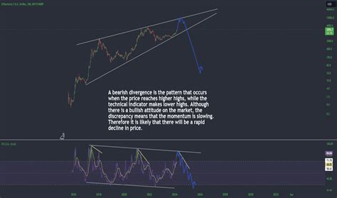 Ethereum: Is it possible to create a queue of transasctions?
