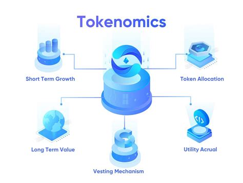 Exploring Tokenomics and Its