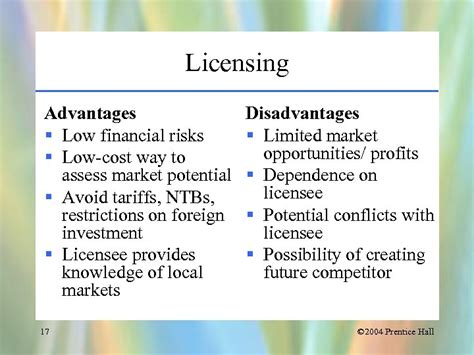 How to Assess Market