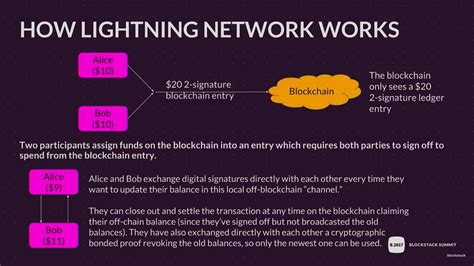 Ethereum: Is lightning network limited by the 'size' of channels?
