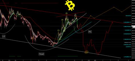 Bitcoin: Are there still possible scenarios for transaction replays from Bitcoin Cash or vice versa?
