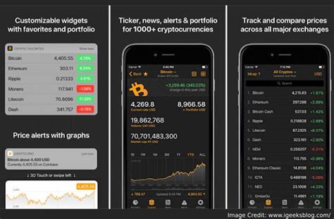 Tips for Conducting Large Cryptocurrency Withdrawals Safely
